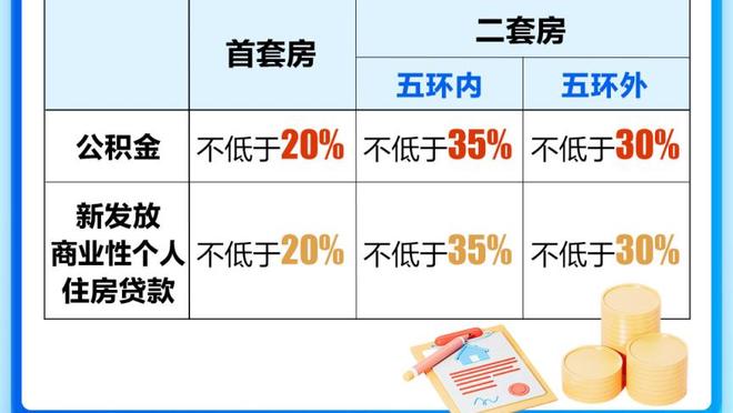 定位宏远训练基地！周琦晒开工红包：开工利是